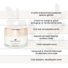 Nemlendirici ve Yaşlanma Karşıtı Krem (Revitalizing Cream)
